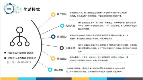 拼团抽奖APP新项目冷启动,拼购商城平台怎样寻找第一批种子客户